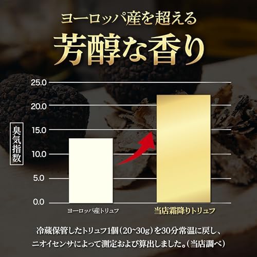 中国攀枝花産(人工栽培) 黒トリュフ 100g 2～3cm｜Truffle Universeの
