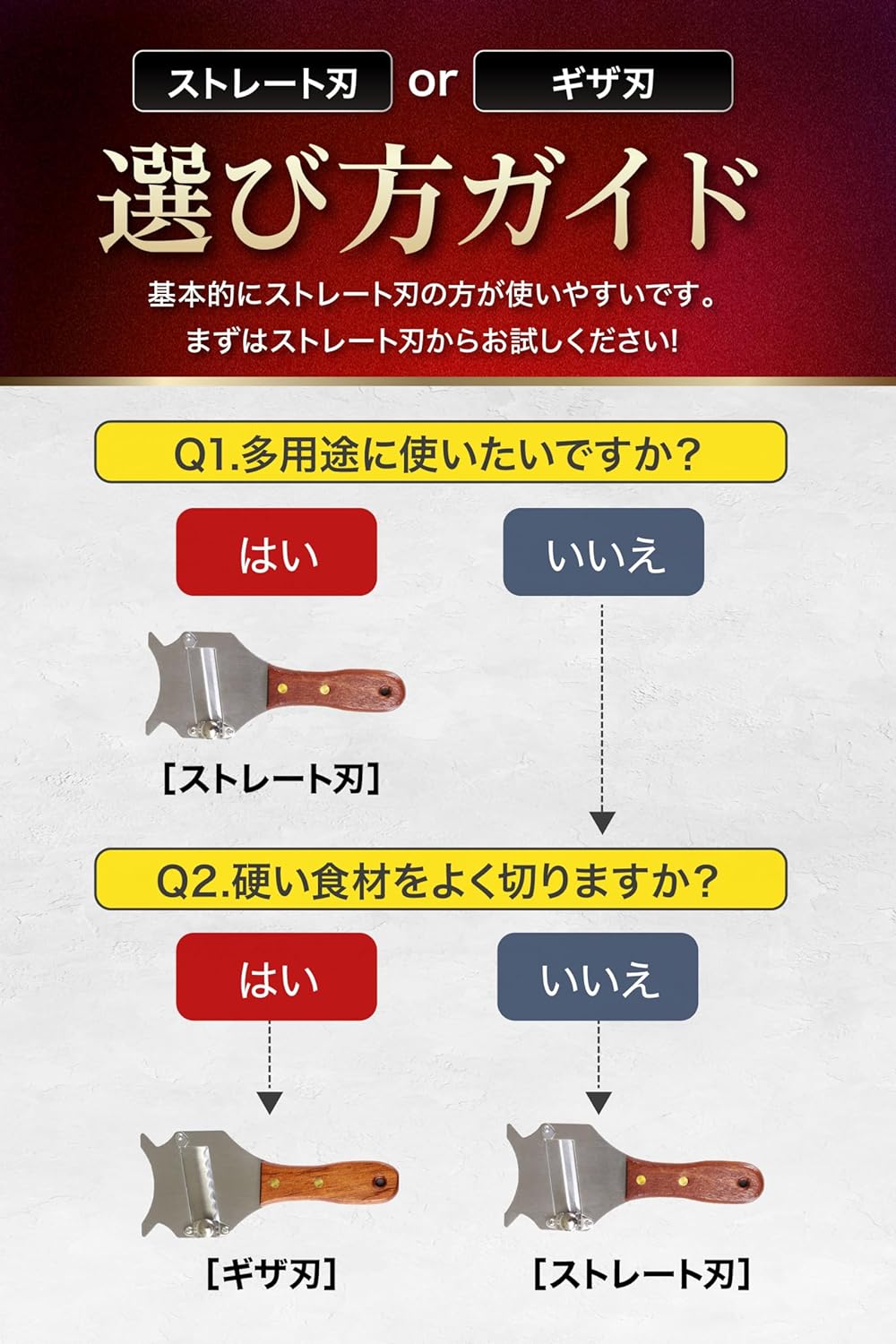 万能 厚さ調整 自由自在 】 トリュフスライサー ギザ刃 【軽量 人間