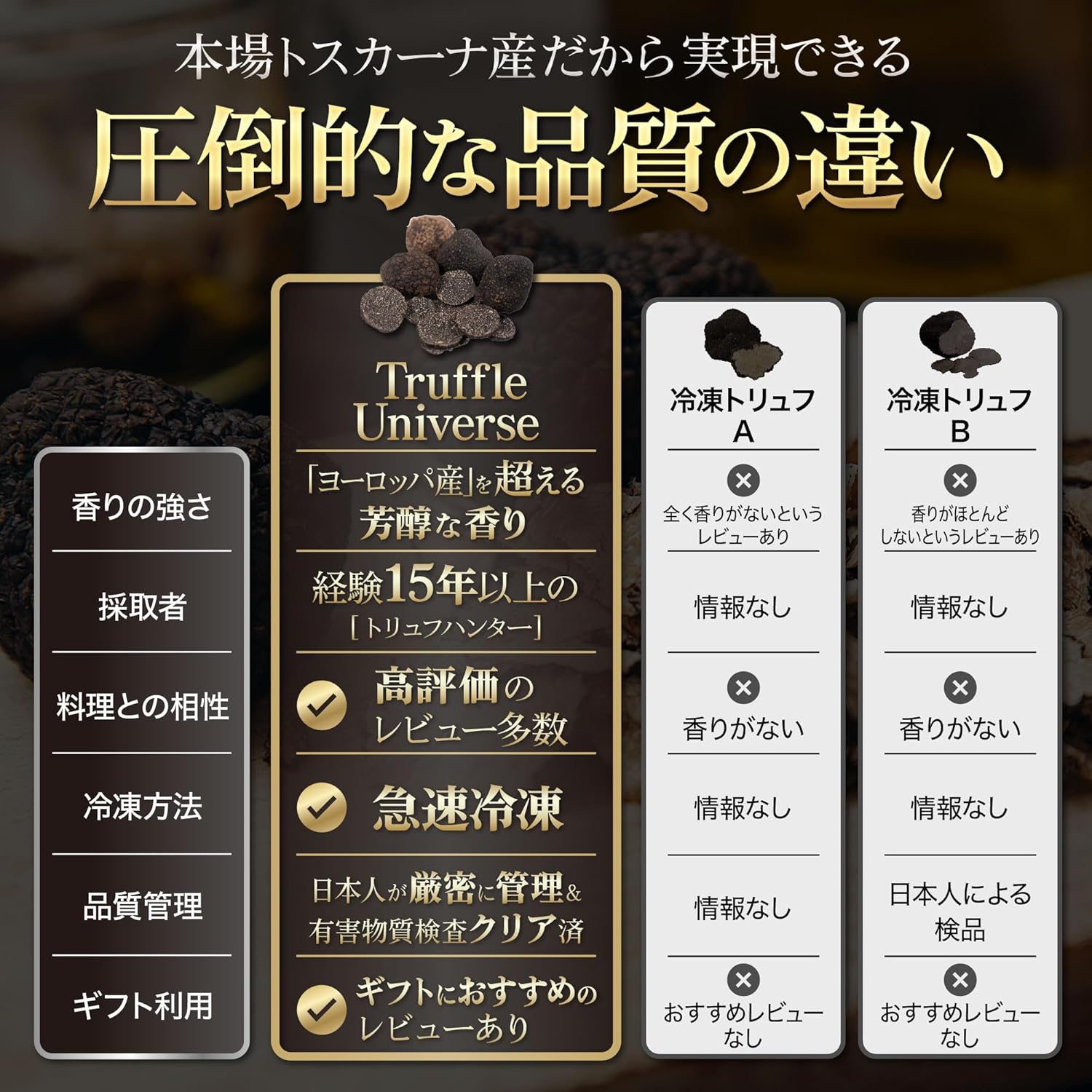 大サイズ 天然 トリュフ【 黒トリュフ 約50〜90g】5〜6cm 希少 展示